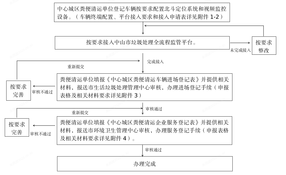 截图-2023年6月30日 17时7分11秒.png